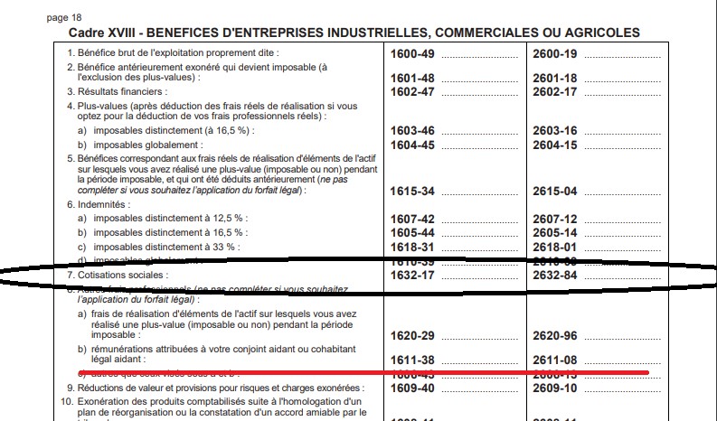Activités commerciales