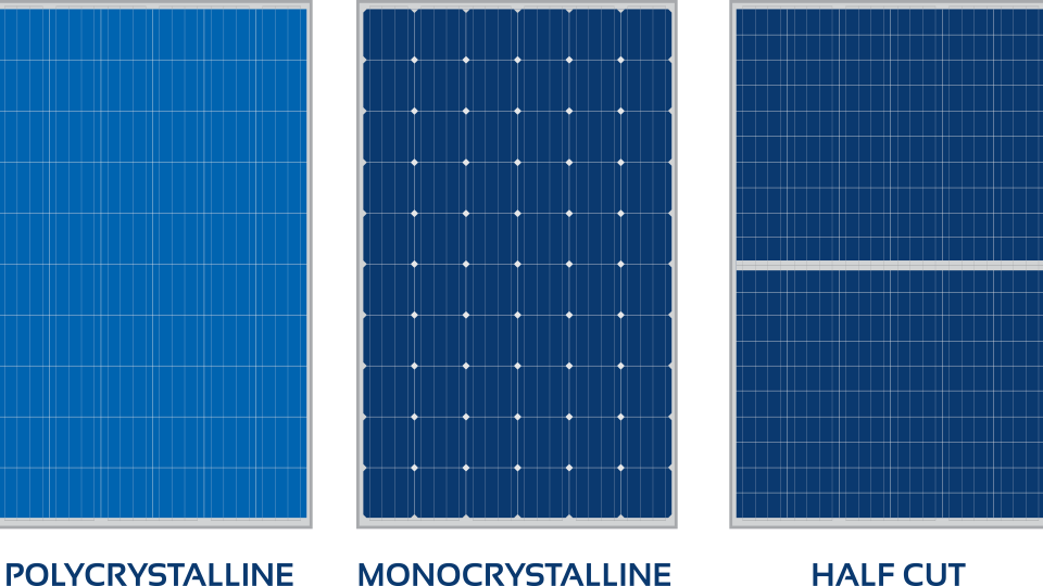 zonnepanelen